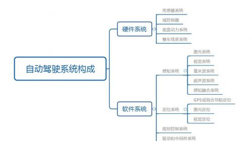 2024北京首展 中國國際新能源汽車技術(shù)、零部件及服務(wù)展會(huì)即將啟幕，聚焦新能源技術(shù)服務(wù)新篇章